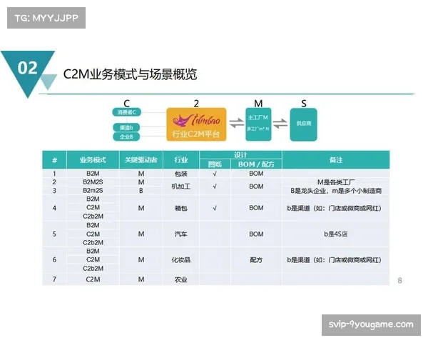 沃尔夫斯堡依托母公司背景 其商业运营模式具有独特抗风险能力